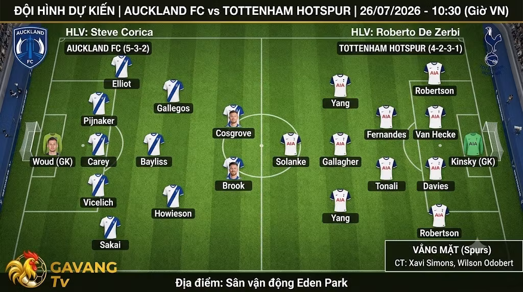 Sơ đồ chiến thuật và đội hình dự kiến trận Auckland FC vs Tottenham Hotspur lúc 10h30 ngày 26/07 cập nhật mới nhất trên Gavang TV.