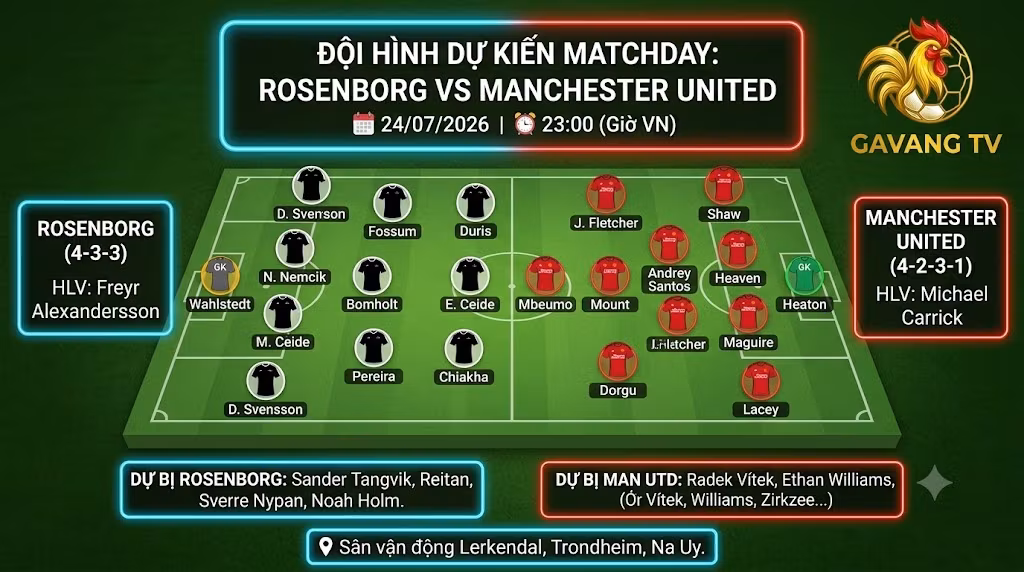 Sơ đồ sa bàn đội hình dự kiến trận Rosenborg vs MU ngày 24/7/2026, phân tích chiến thuật chi tiết trên Gavang TV.