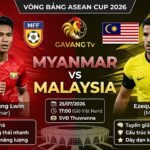 Nhận định tổng quan trận đấu giữa Myanmar vs Malaysia tại vòng bảng ASEAN Cup 2026, diễn ra lúc 17h00 ngày 25/7 trên SVĐ Thuwunna.
