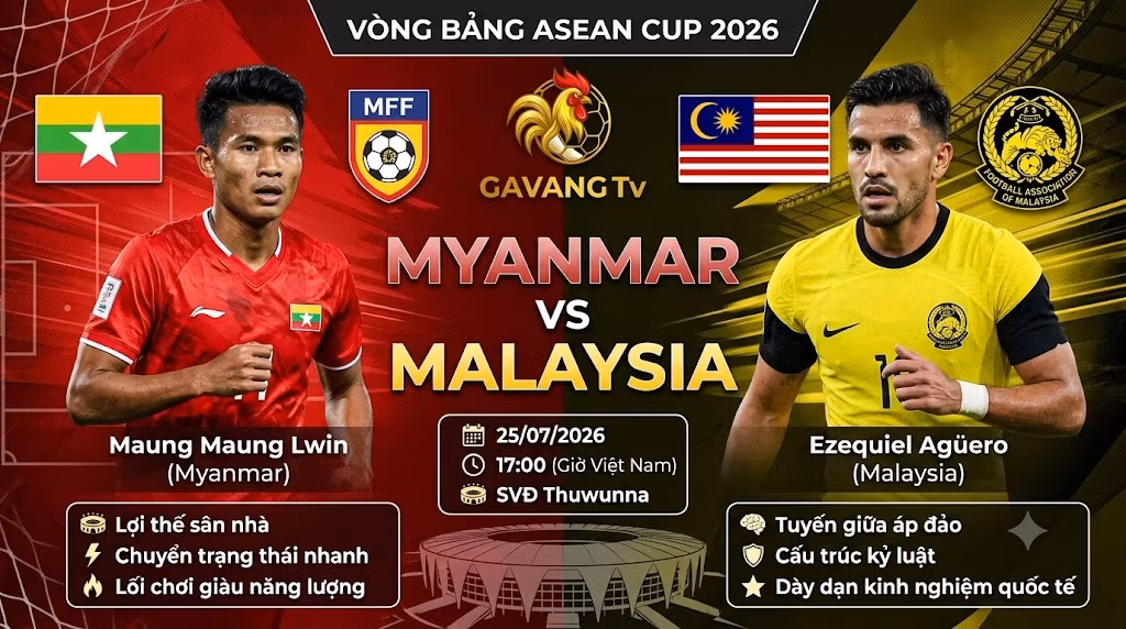 Nhận định Myanmar vs Malaysia (17h00 ngày 25/7) – ASEAN Cup